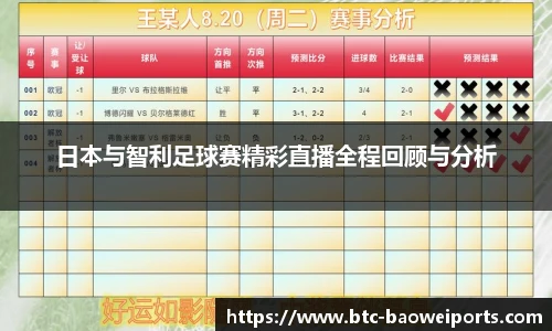 日本与智利足球赛精彩直播全程回顾与分析